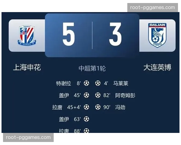 拉唐5球登顶射手榜 申花锋线核心把握机会能力出色